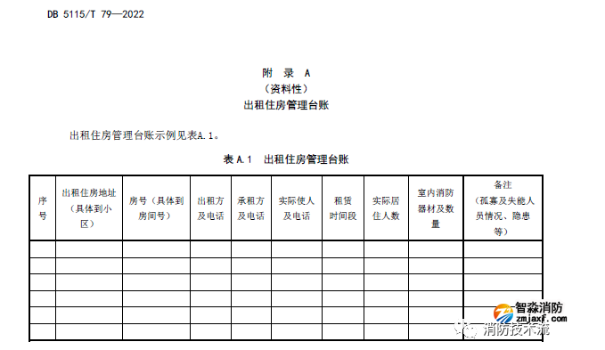 1647663249191901.png image.png