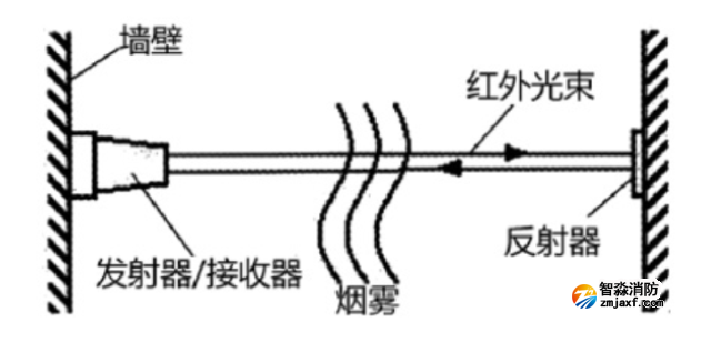 1649221763211071.png image.png