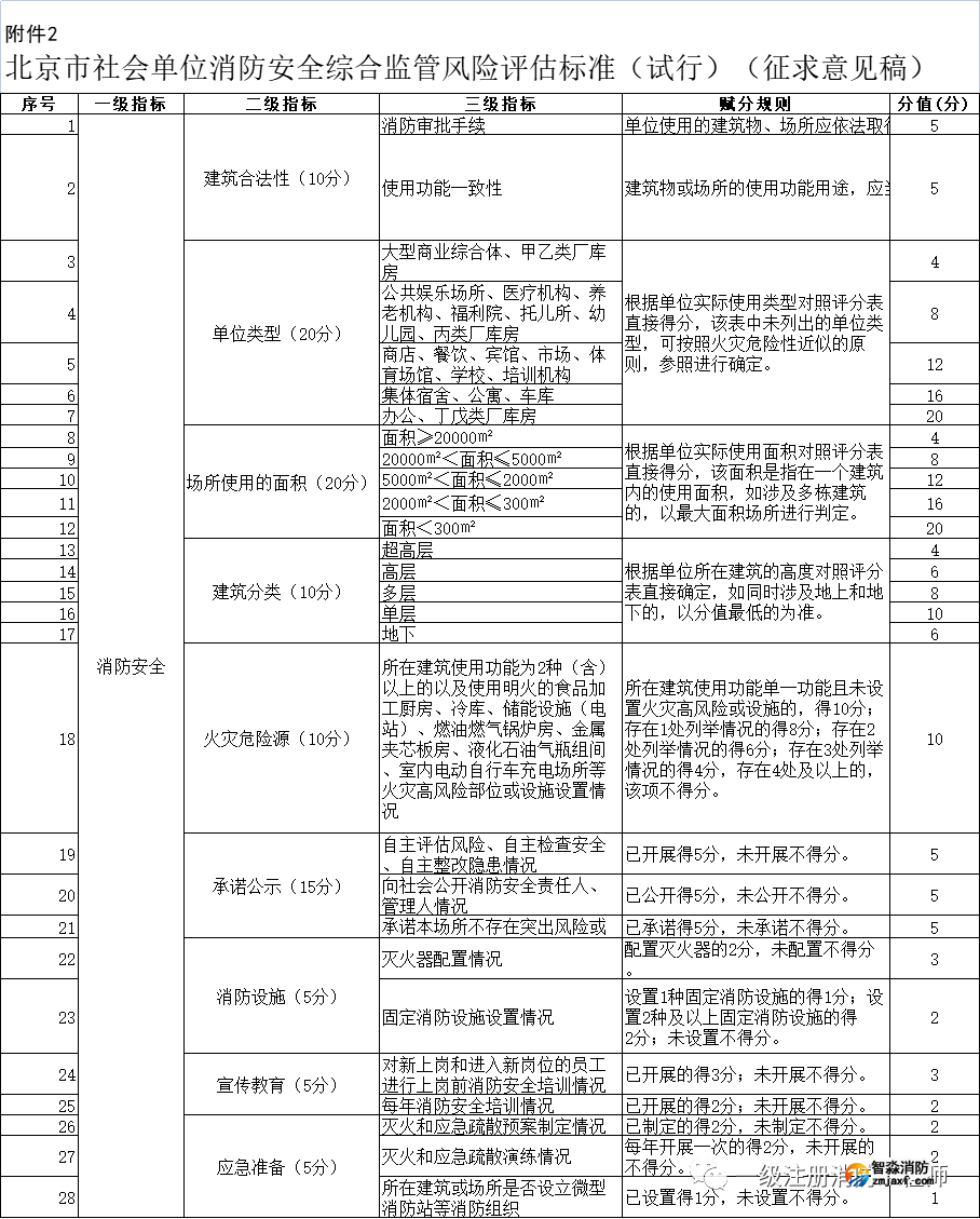 1649382988677866.png 1649382988677866.png