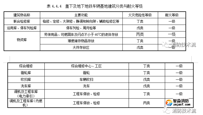 1652234192195011.png image.png