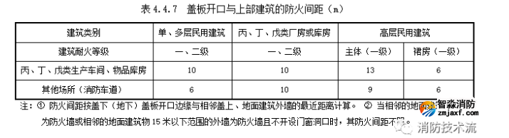 1652234214123169.png image.png