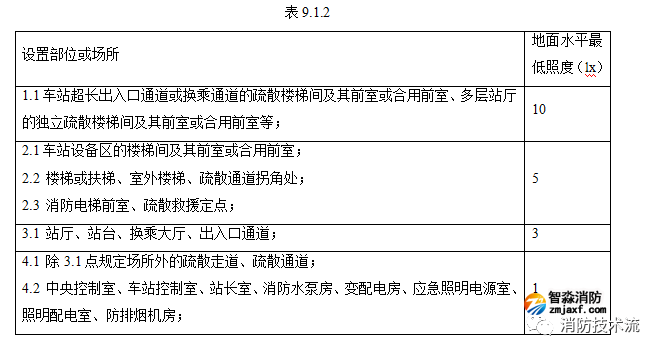 1652234407363466.png image.png