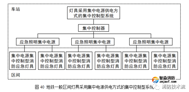 1652263126145530.png image.png