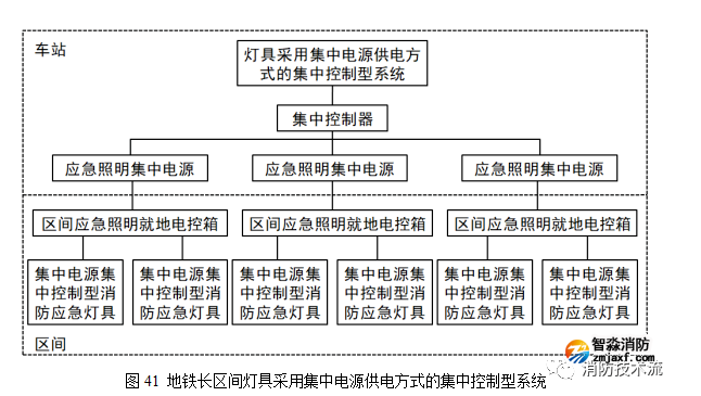 1652263135115643.png image.png