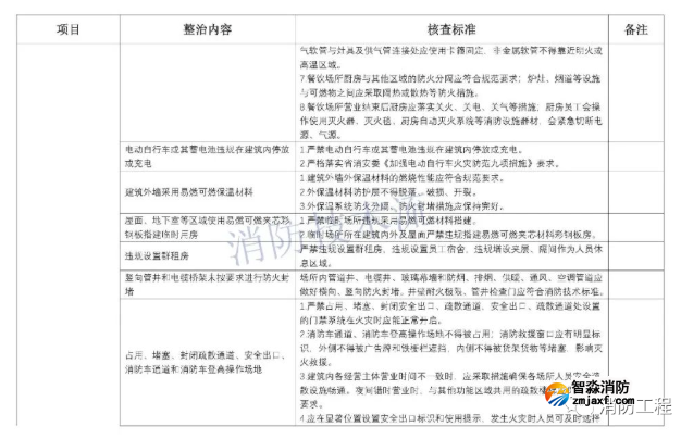 1664257611111579.png image.png