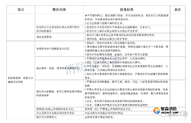 1664257643131628.png image.png