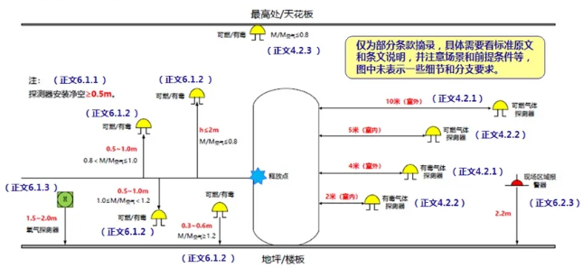 1737093478110453.png image.png