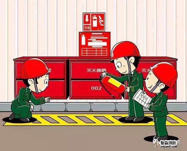 「科普」如何檢測消防設(shè)施?