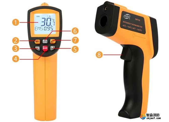 電氣消防安全檢測的五項(xiàng)內(nèi)容
